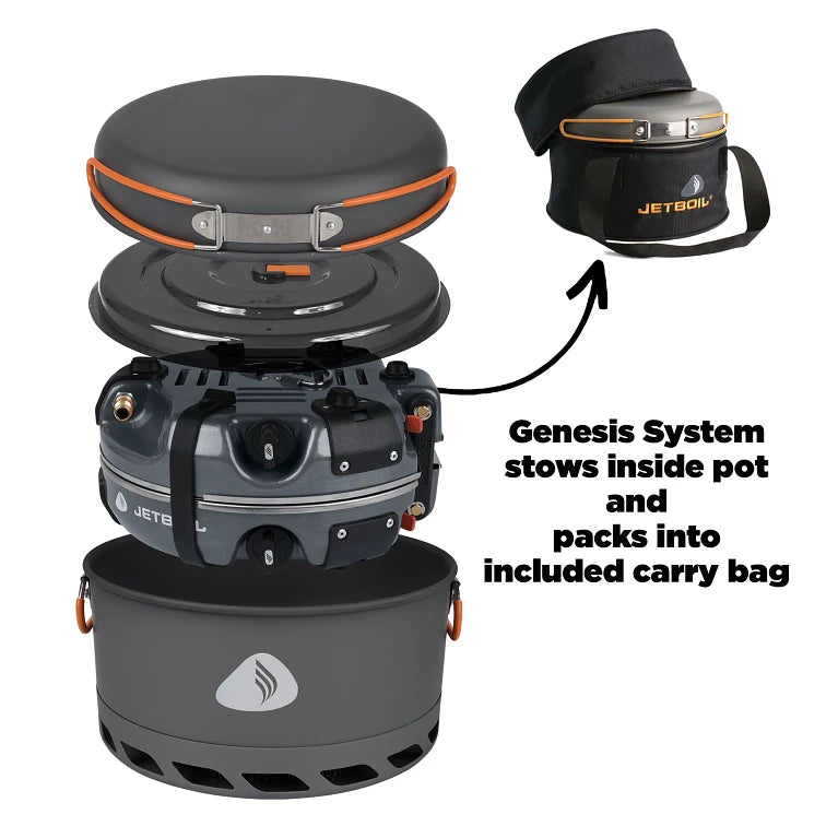 Jetboil - Genesis Base Camp System