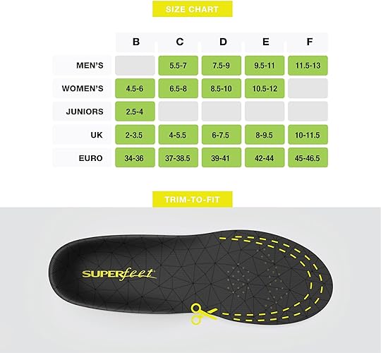 Superfeet FLEXthin Insole