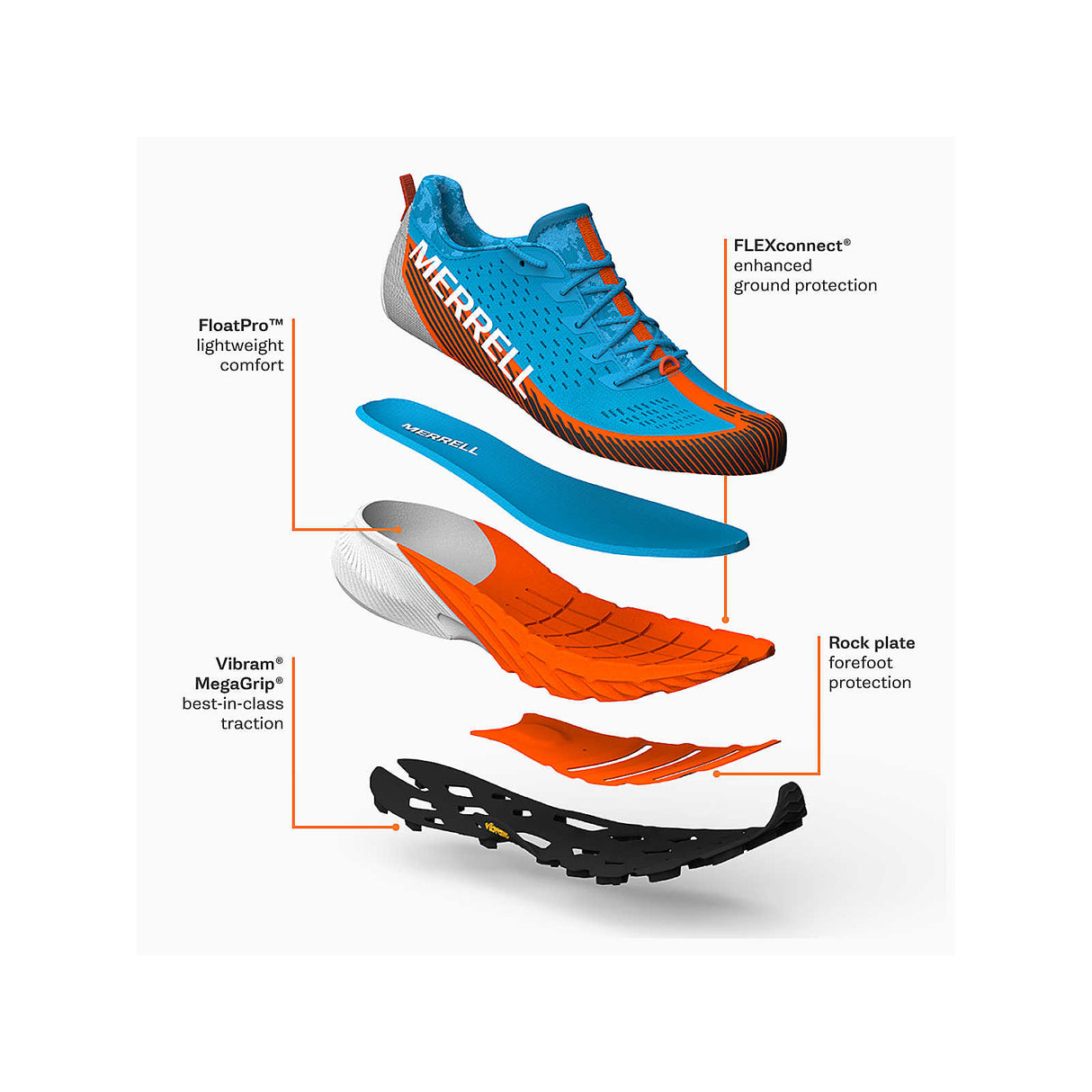 Merrell Agility Peak 5 - Femme