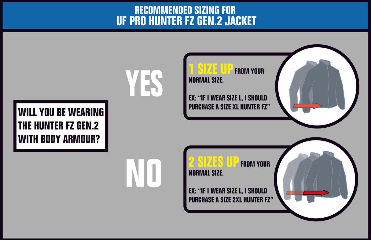 Tactical Softshell Jacket: Protects Against Icy Winds.