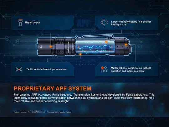 Fenix PD36R PRO Rechargeable Flashlight - ARB-L21-5000 V2.0 included