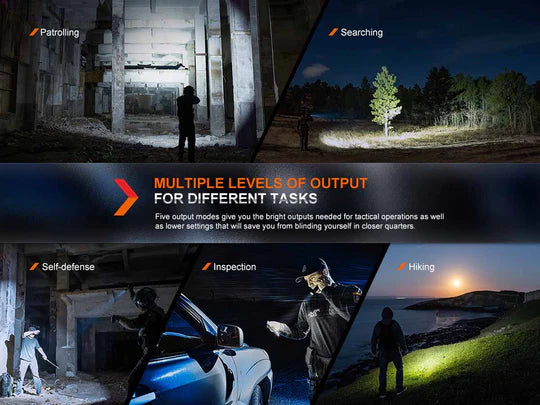 Fenix PD36R PRO Rechargeable Flashlight - ARB-L21-5000 V2.0 included