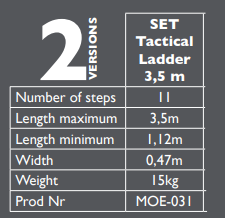 Set Breaching - Tactical Ladder 35