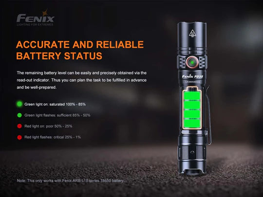 Lampe torche Fenix PD35 V3.0 TAC, 1700 lumens