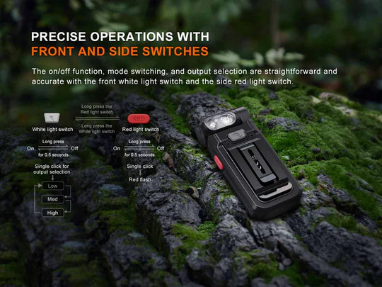 Fenix Multipurpose Clip-on Light with Red and White Light Sources