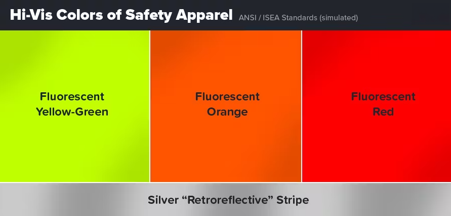 Sweat à capuche de sécurité Hi Vis Deluxe, capuche attachée