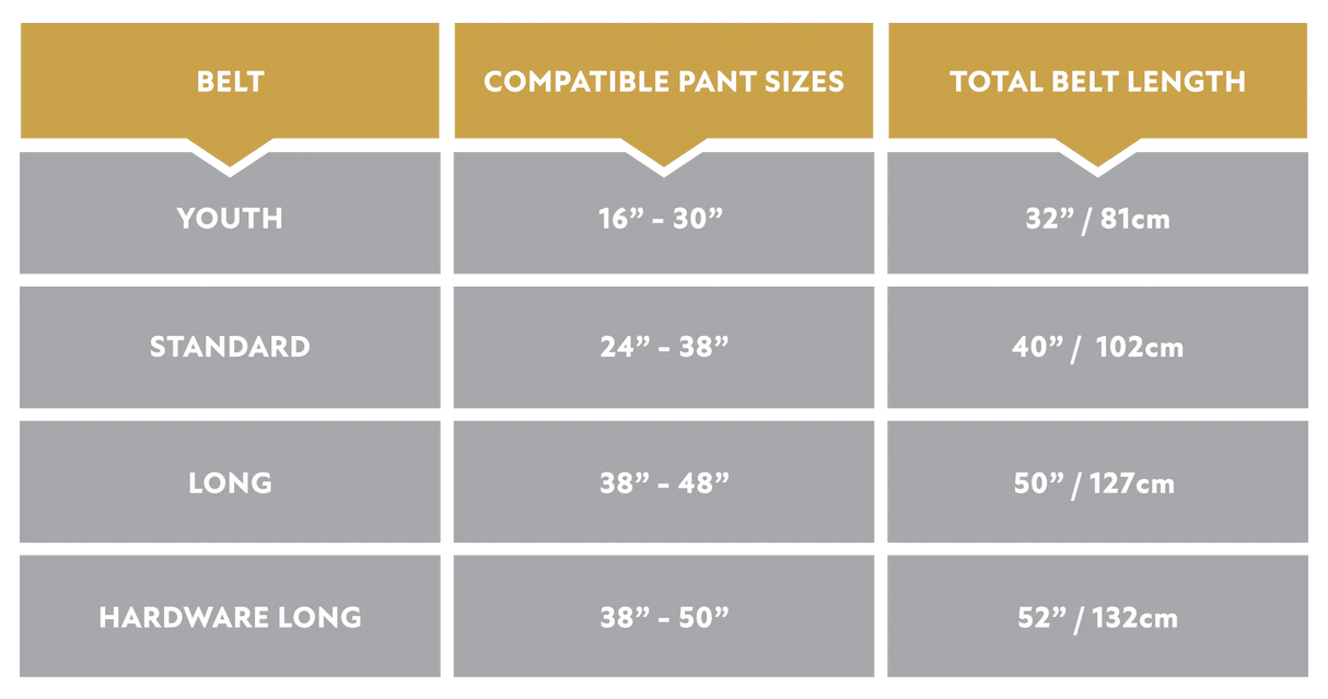 Ceinture Arcade National Geographic 1888