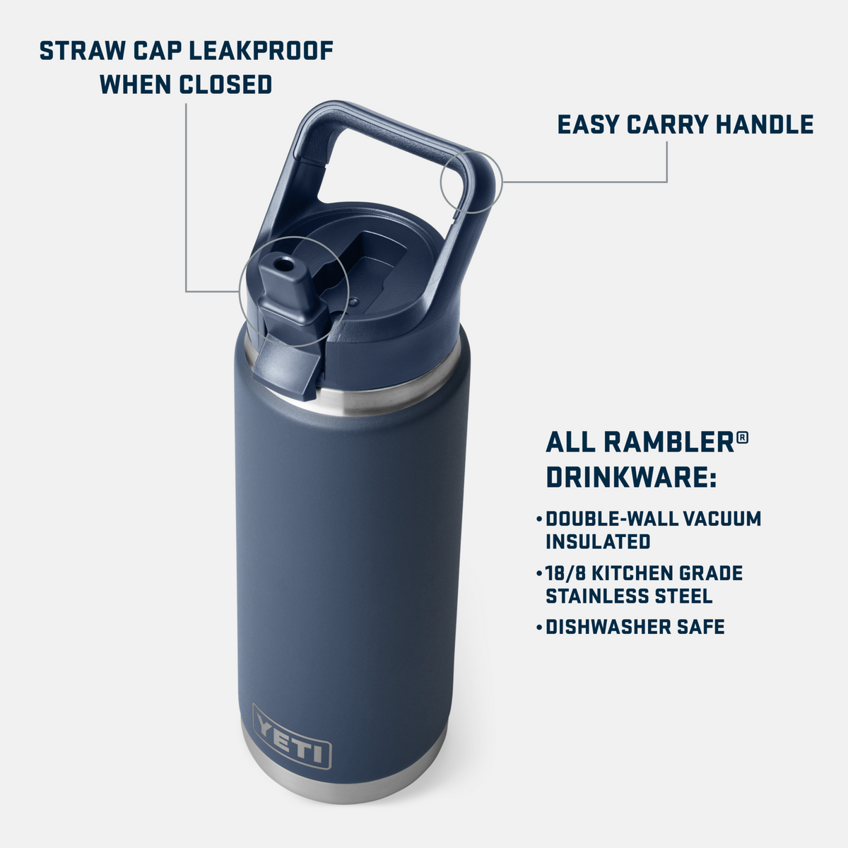 YETI - Rambler 26 oz Straw Cap Bottle - Pace Purple