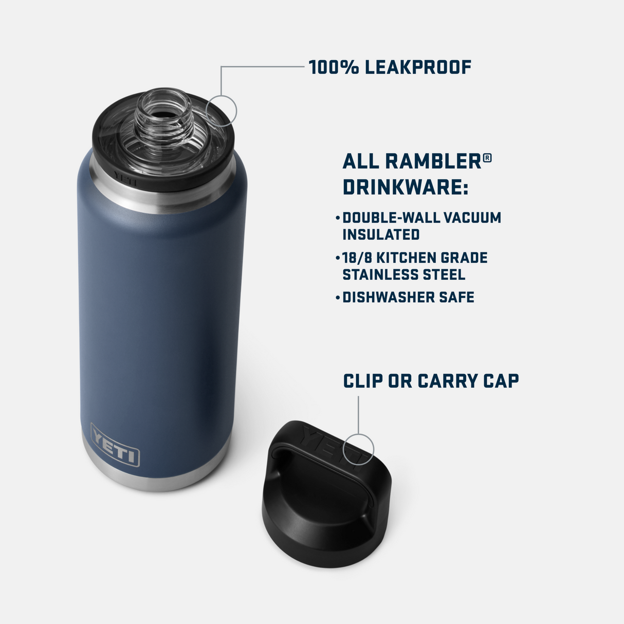 YETI - Rambler 36 oz C Bottle Chug - Grasshopper