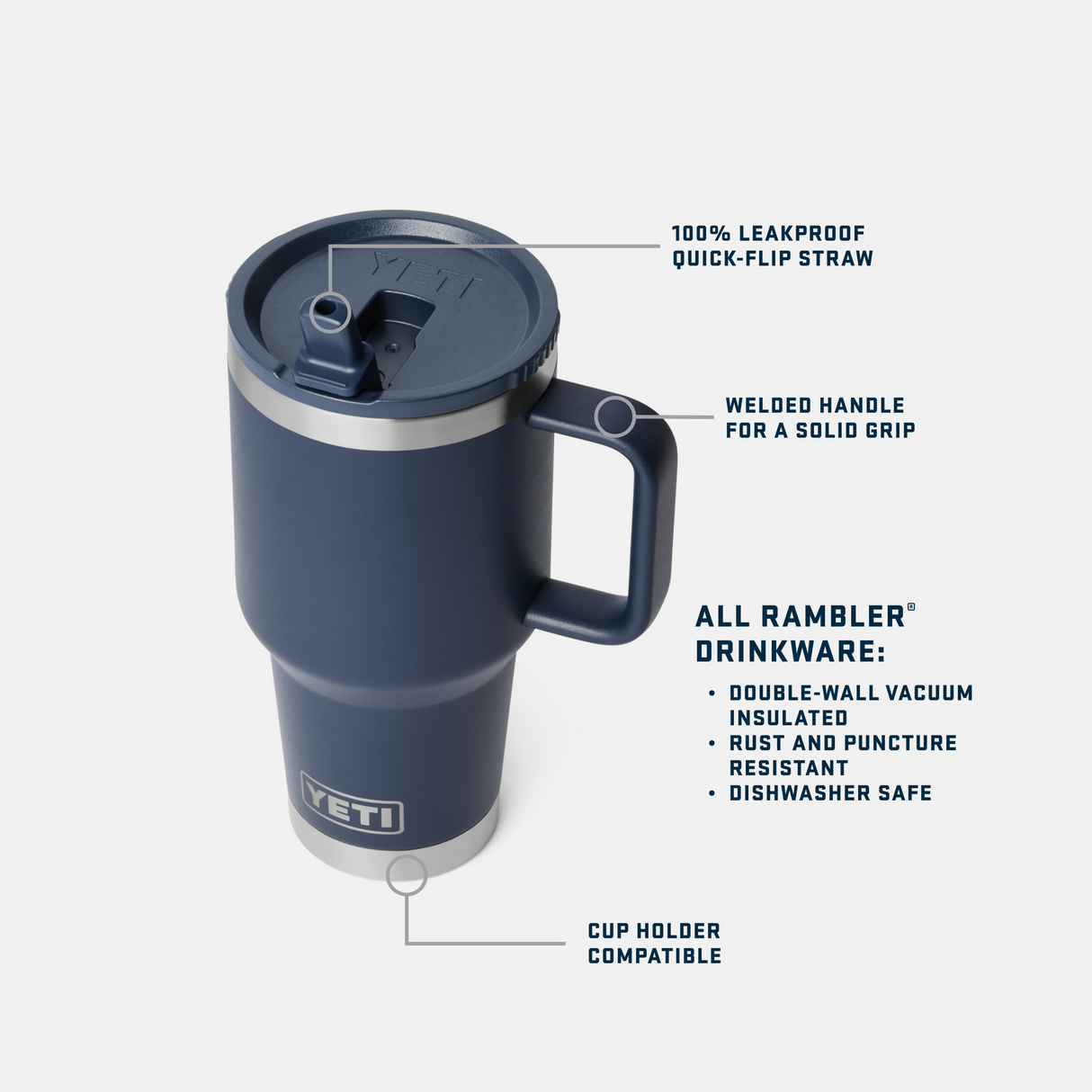 YETI - Rambler 30 oz Travel Straw Mug - Pace Purple