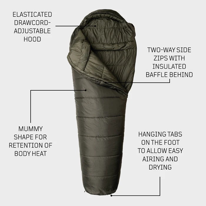 Snugpak Basecamp, Sleeper Extreme