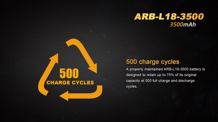 Fenix - 4000mAh 18650 Rechargeable Battery