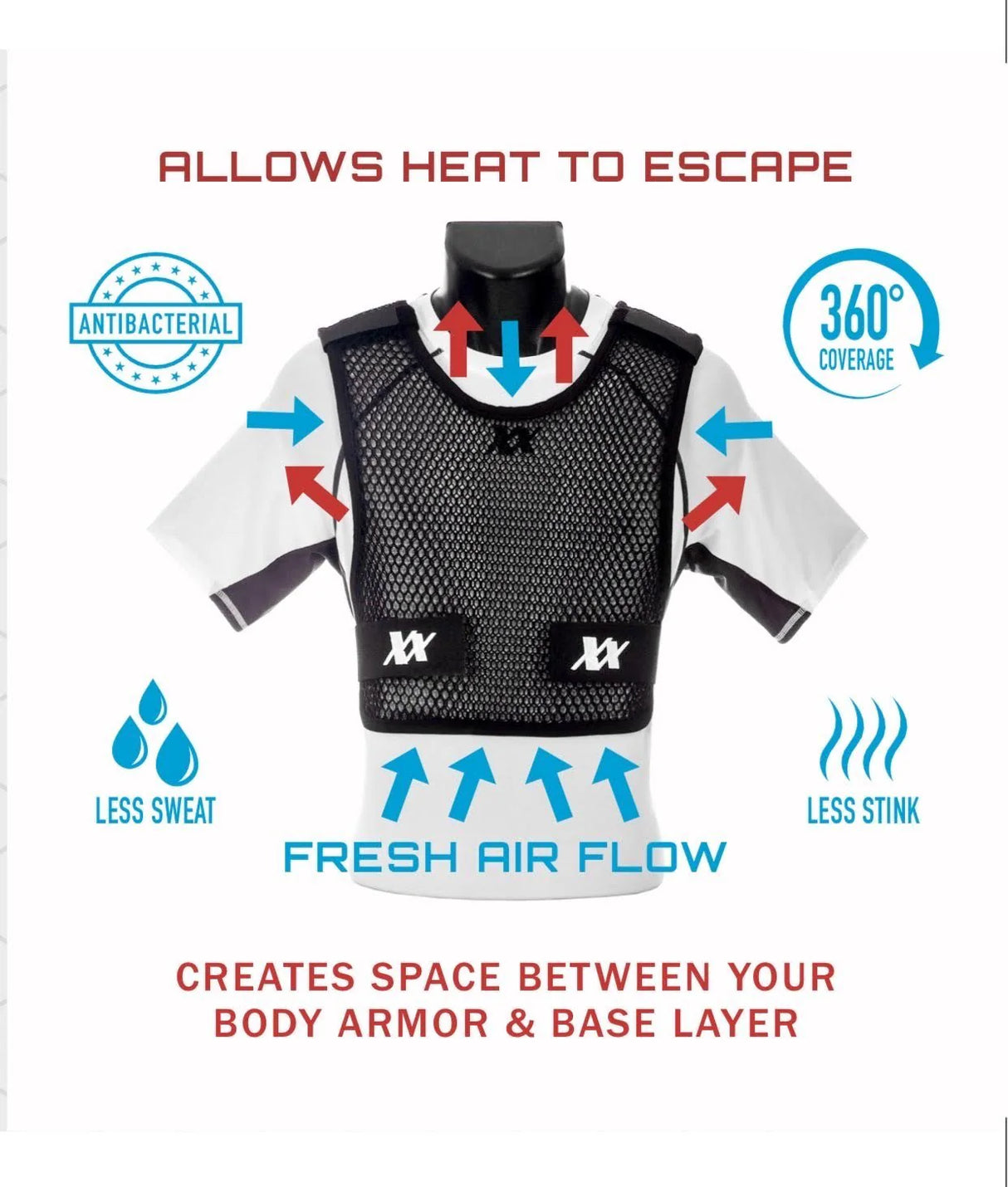 Gilet pare-balles Maxx-Dri Vest 4.0 avec ventilation