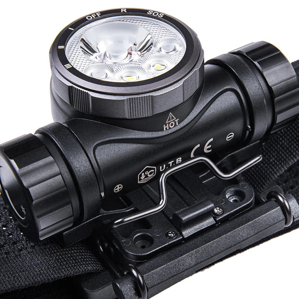 NEXTORCH - HiStar Helmet Light (2300lm)
