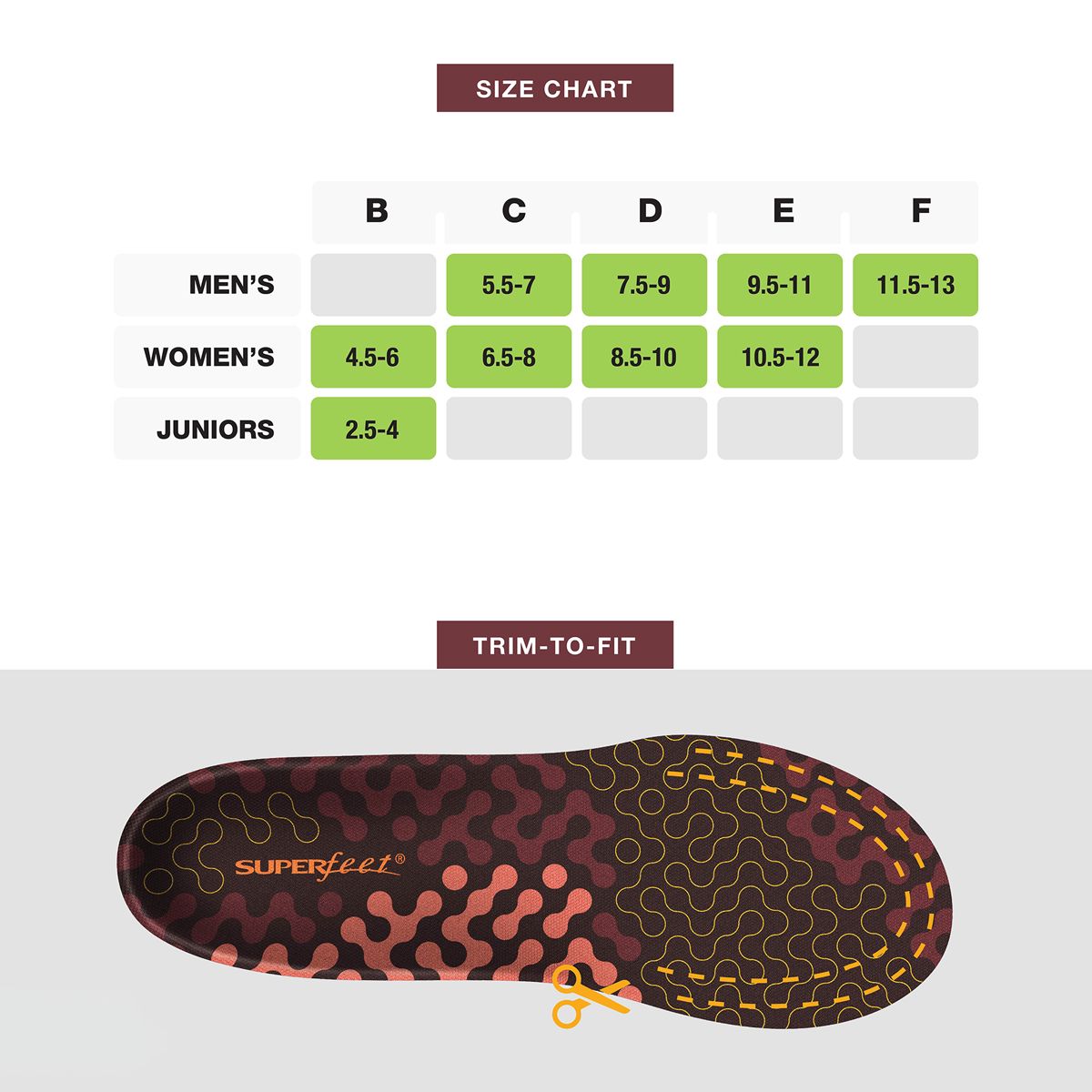 Superfeet ADAPT Run Insole
