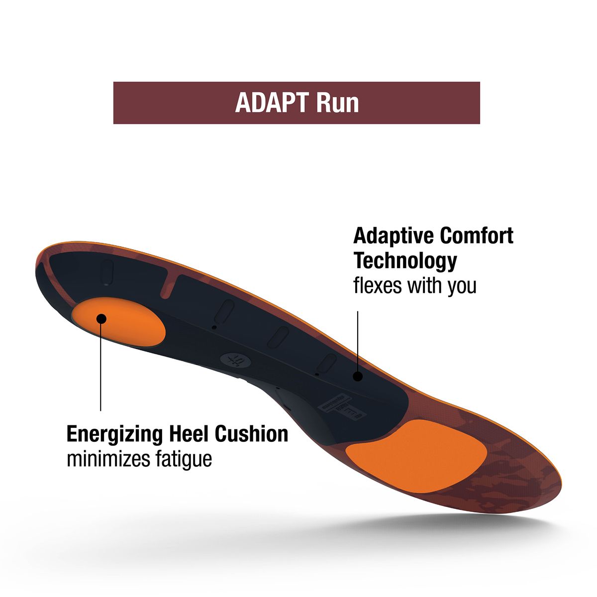 Superfeet ADAPT Run Insole