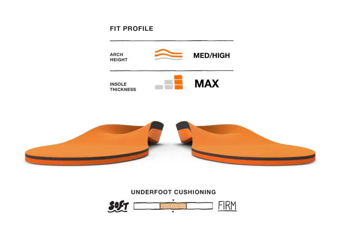 Superfeet ORANGE Insole