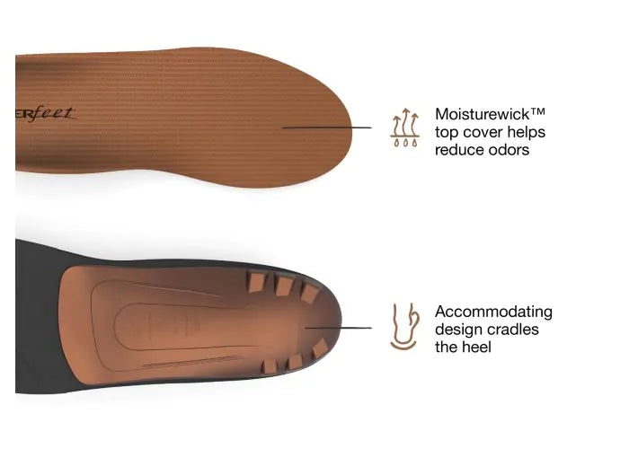 Superfeet COPPER Insole