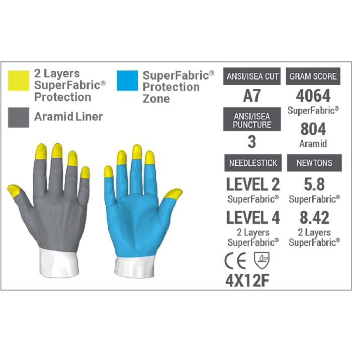 HexArmor - 4046 General Search and Duty Gloves