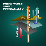 Condor - Phantom Soft Shell Jacket