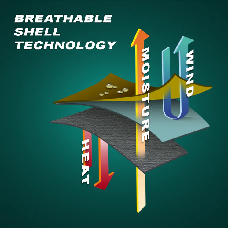 Condor Tactical Summit Soft Shell Jacket