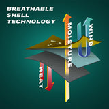 Condor Tactical Summit Soft Shell Jacket