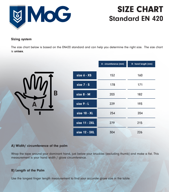 MoG - Guide CPN6502