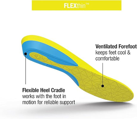 Superfeet FLEXthin Insole