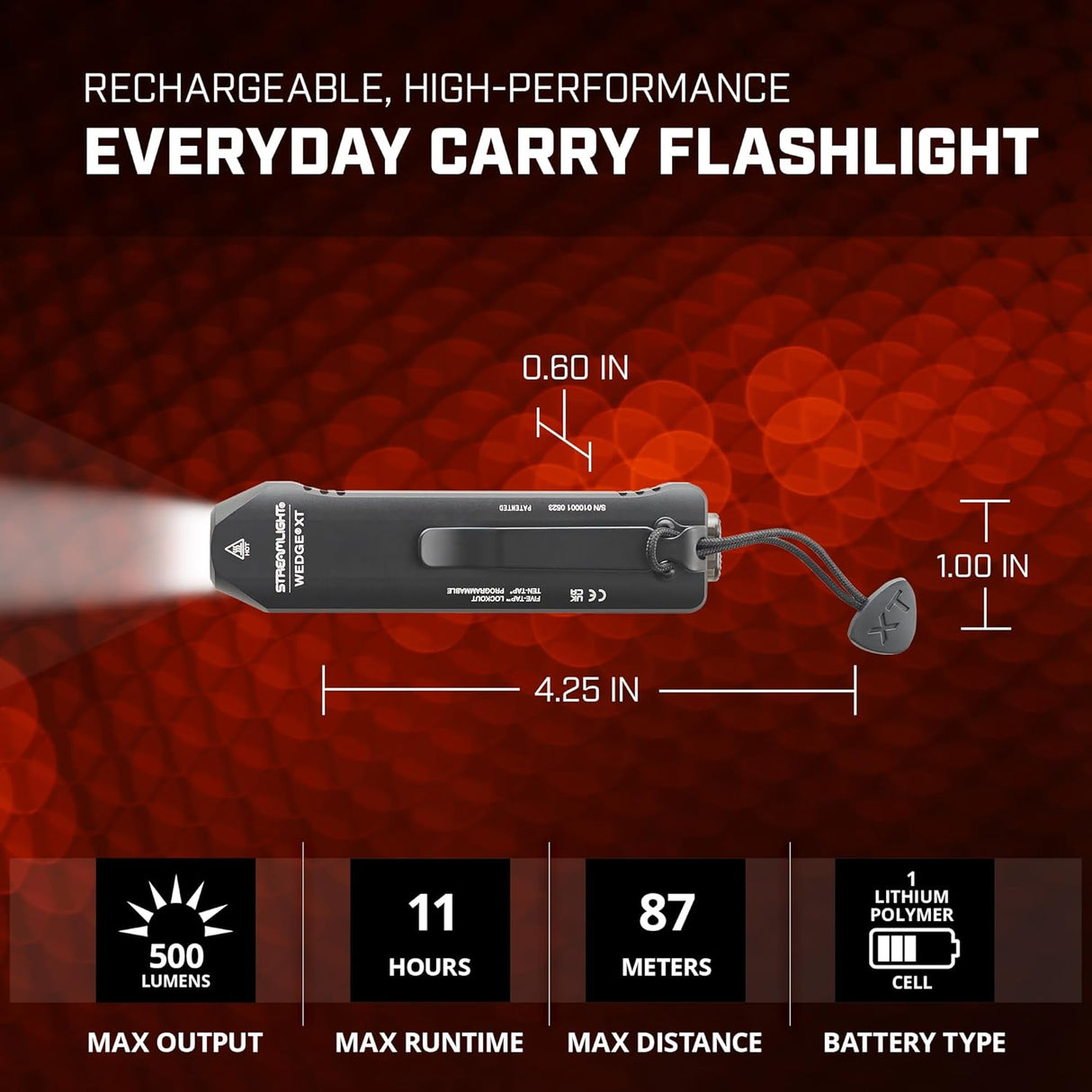 Streamlight - Wedge XT - Includes USB-C cord, pocket lanyard