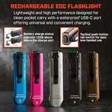 Streamlight - Wedge XT - Includes USB-C cord, pocket lanyard