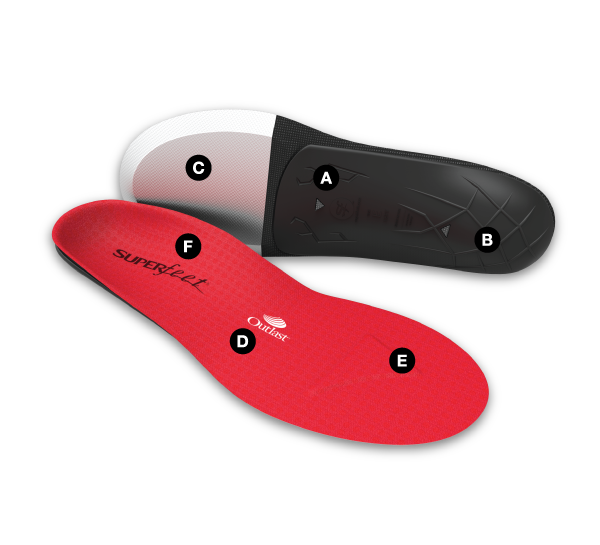 Superfeet Custom CARBON Winter Insole