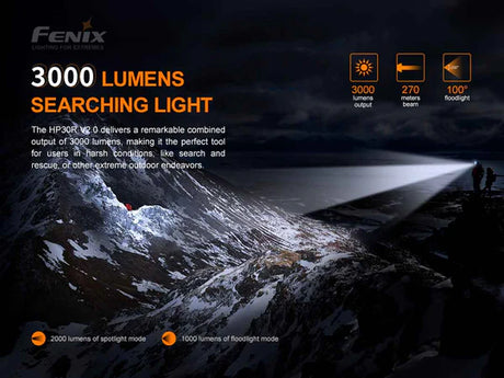 Fenix - HP30R V2.0 Rechargeable Headlamp