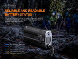 Fenix - HP30R V2.0 Rechargeable Headlamp