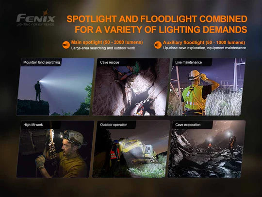 Fenix - HP30R V2.0 Rechargeable Headlamp