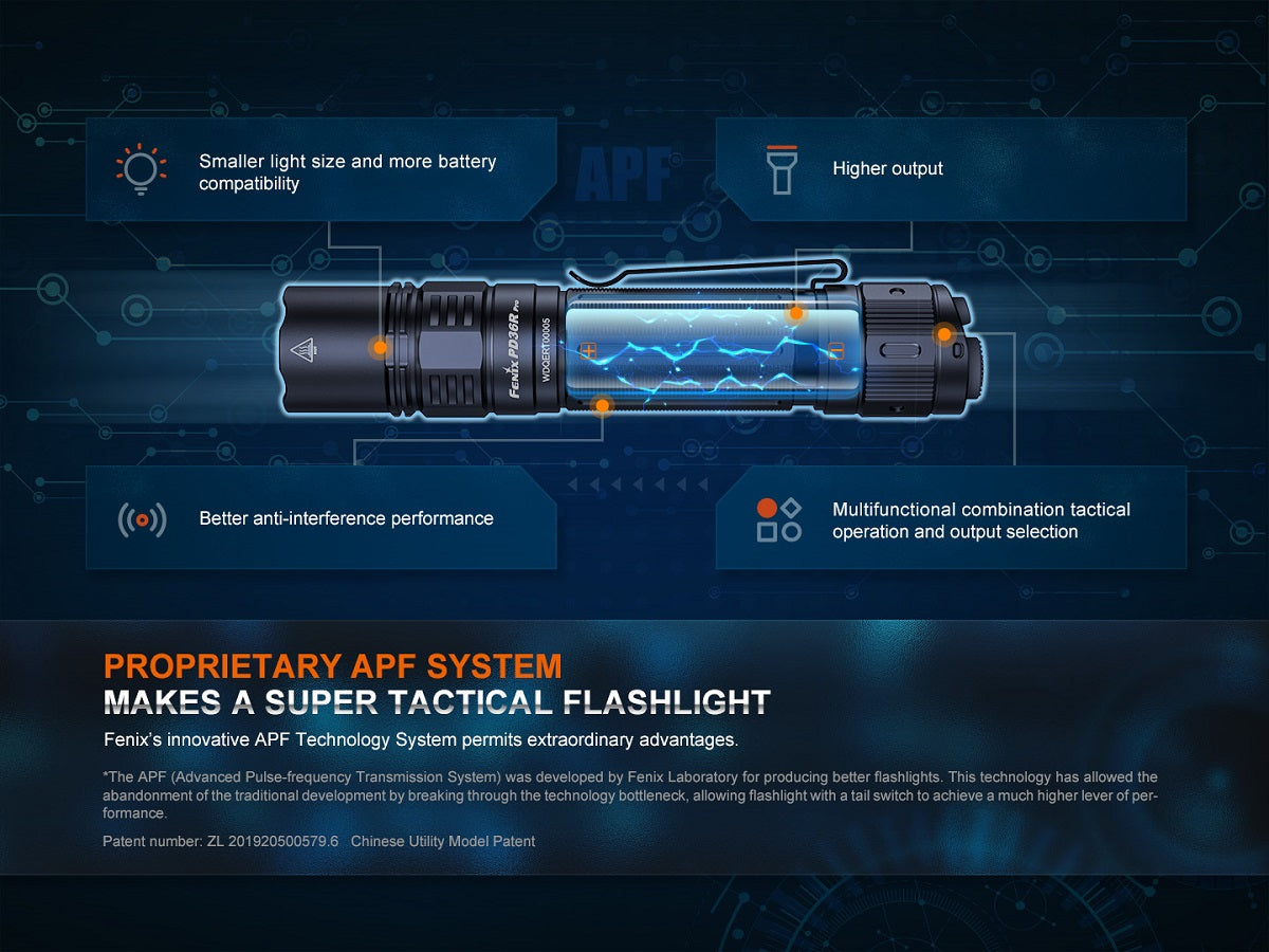 Fenix PD36R Pro Heavy Duty Rechargeable Tactical Flashlight