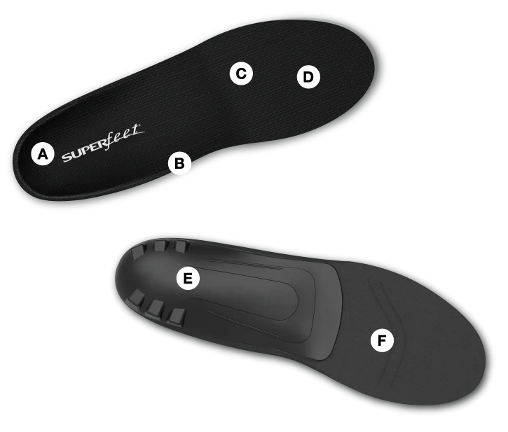 Superfeet BLACK Insole