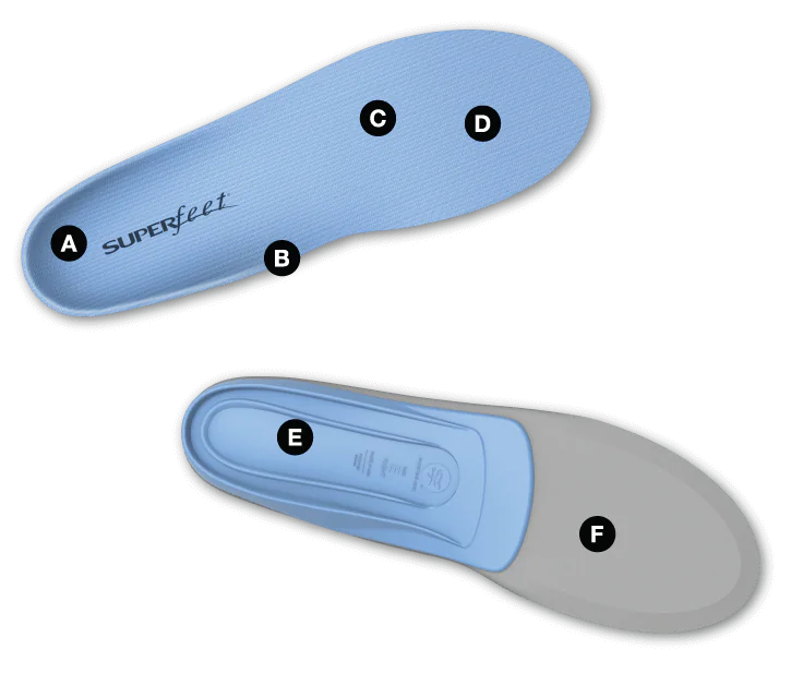 Superfeet BLUE Insole