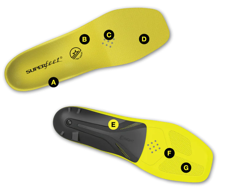 Superfeet CARBON Pro Hockey Insole