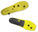 Superfeet CARBON Pro Hockey Insole