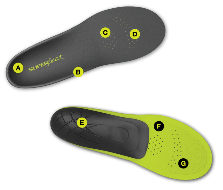 Superfeet carbon lightweight support insoles discount
