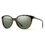 Smith Optics Cheetah