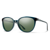 Smith Optics Cheetah