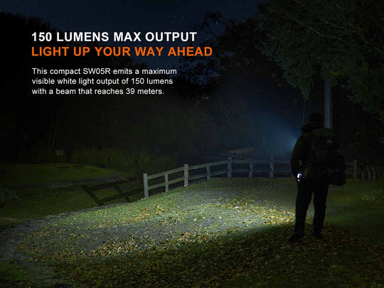 Fenix Multipurpose Clip-on Light with UV and White Light Sources