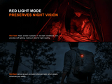 Fenix Multipurpose Clip-on Light with Red and White Light Sources