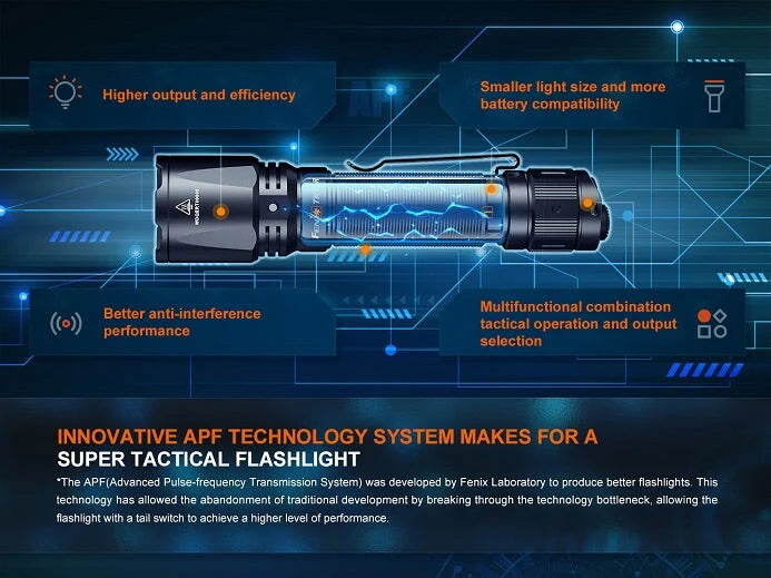 Fenix TK11R LED flashlight