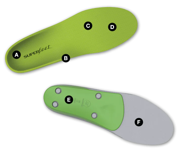 Superfeet GREEN Insole