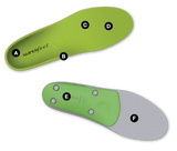 Superfeet GREEN Insole