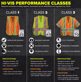 Sweat à capuche de sécurité haute visibilité pour femme avec capuche amovible