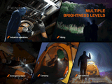 Fenix ARB-L14-1100U Multifunctional Outdoor Flashlight