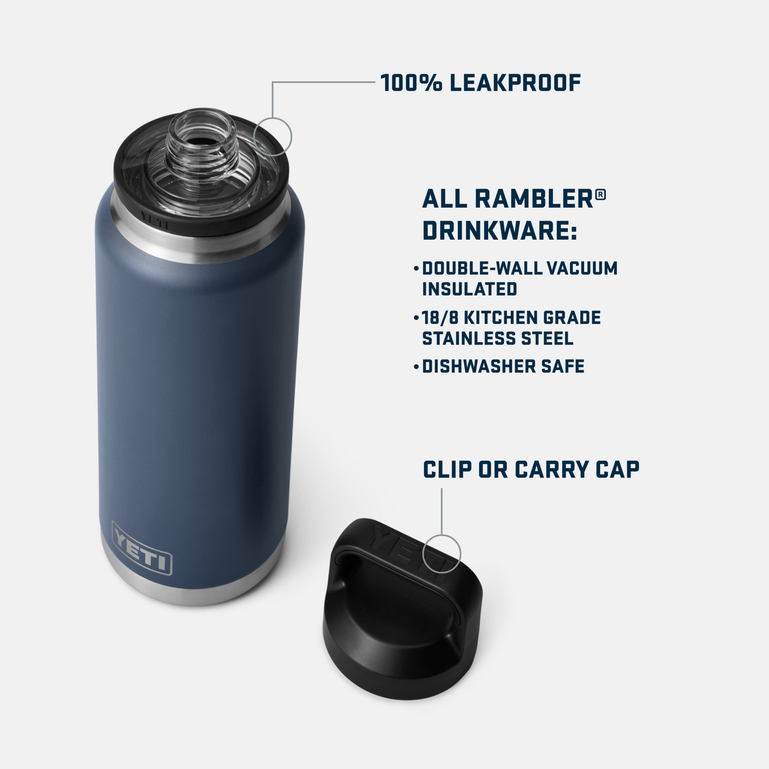 YETI - Rambler 36 oz C Bottle Chug - Grasshopper
